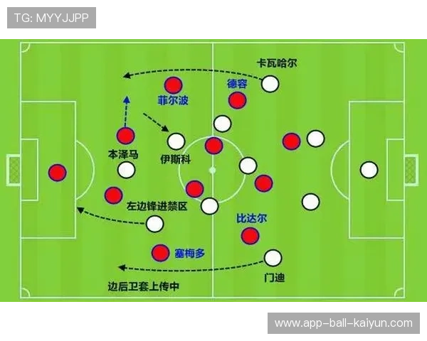 欧冠战术板揭秘高压下的传球精确法